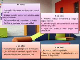 0 a 1 año:

* Ofrecerle objetos que pueda apretar, sacudir
y lanzar.
* Hacerle masajes suaves y movimientos con                        1 a 3 años:
sus extremidades.
                                               * Permítale dibujar libremente y luego a
* Estimular el uso de expresiones gestuales.   copiar o calcar.
* Facilitarle juegos de psicomotricidad.       * Ofrecerle juegos de construcción: martillar,
                                               entornillar y otros.
                                               * Jugar con títeres u otros juegos para
                                               dramatizar.




                  3 a 5 años:
                                                                5 a 6 años:
* Realizar juegos que impliquen movimiento.
                                               * Reconocer canciones grabadas.
* Que modele con diferentes tipos de masa.
                                               * Reconocer canciones de películas (decir el
* Realizar ejercicios de motricidad fina.      nombre de la película).
 