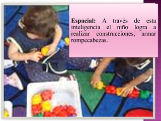 Espacial: A través de esta
inteligencia el niño logra a
realizar construcciones, armar
rompecabezas.
 