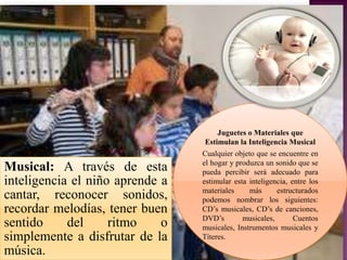 Juguetes o Materiales que
                                 Estimulan la Inteligencia Musical
                                 Cualquier objeto que se encuentre en
                                 el hogar y produzca un sonido que se
Musical: A través de esta        pueda percibir será adecuado para
inteligencia el niño aprende a   estimular esta inteligencia, entre los
                                 materiales     más      estructurados
cantar, reconocer sonidos,       podemos nombrar los siguientes:
recordar melodías, tener buen    CD’s musicales, CD’s de canciones,
                                 DVD’s        musicales,       Cuentos
sentido     del     ritmo    o   musicales, Instrumentos musicales y
simplemente a disfrutar de la    Títeres.
música.
 
