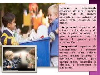 Personal      o   Emocional:
capacidad de dirigir nuestra
propia vida de manera
satisfactoria, se activan el
lóbulo frontal, consta de dos
planos.
Interpersonal: capacidad de
entender a los demás y de
sentir empatía por otros. De
gran importancia para el
manejo de grupos y la
socialización.
Intrapersonal: capacidad de
comprendernos a nosotros
mismos, de saber quiénes
somos, nuestras fortalezas y
debilidades. Esencial para
trazarse metas, desarrollar la
identidad e incrementar la
autoestima.
 