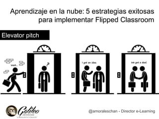 Aprendizaje en la nube 5 estrategias exitosas para implementar flipped ...