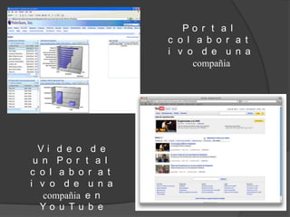 Po r t a l
                    c o l a b o r a t
                    i v o d e u n a
                         compañia




  Vi d e o d e
 u n Po r t a l
c o l a b o r a t
i v o d e u n a
   compañia e n
  Yo u Tu b e
 