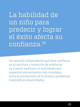 28
La habilidad de
un niño para
predecir y lograr
el éxito afecta su
confianza.15
Un aprendiz independiente que tiene confianza
en su escritura y resolución de problemas
va a querer participar en actividades que
requerirán pensamientos más complejos,
como la comprensión de la lectura y problemas
matemáticos desarrollados.
 