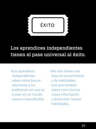 29
ÉXITO
Los aprendices independientes
tienen el pase universal al éxito.
•Los aprendices
independientes
saben cómo buscar
soluciones a los
problemas con que se
cruzan en un mundo
nuevo e impredecible.
•No solo tienen una
base de conocimiento
y de habilidades,
sino que también
saben como buscar
nueva información
y desarrollar nuevas
habilidades.
 