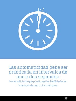 33
Las automaticidad debe ser
practicada en intervalos de
uno o dos segundos:
No es suficiente que practiquen las habilidades en
intervalos de uno o cinco minutos.
1-2
 