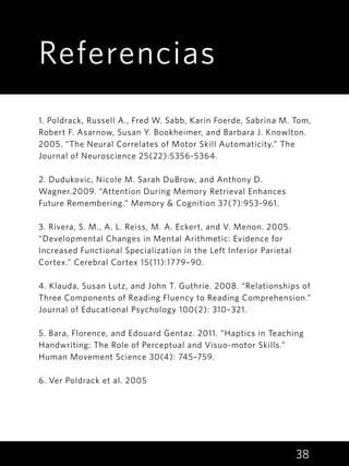 38
1. Poldrack, Russell A., Fred W. Sabb, Karin Foerde, Sabrina M. Tom,
Robert F. Asarnow, Susan Y. Bookheimer, and Barbara J. Knowlton.
2005. “The Neural Correlates of Motor Skill Automaticity.” The
Journal of Neuroscience 25(22):5356-5364.
2. Dudukovic, Nicole M. Sarah DuBrow, and Anthony D.
Wagner.2009. “Attention During Memory Retrieval Enhances
Future Remembering.” Memory & Cognition 37(7):953-961.
3. Rivera, S. M., A. L. Reiss, M. A. Eckert, and V. Menon. 2005.
“Developmental Changes in Mental Arithmetic: Evidence for
Increased Functional Specialization in the Left Inferior Parietal
Cortex.” Cerebral Cortex 15(11):1779–90.
4. Klauda, Susan Lutz, and John T. Guthrie. 2008. “Relationships of
Three Components of Reading Fluency to Reading Comprehension.”
Journal of Educational Psychology 100(2): 310–321.
5. Bara, Florence, and Edouard Gentaz. 2011. “Haptics in Teaching
Handwriting: The Role of Perceptual and Visuo-motor Skills.”
Human Movement Science 30(4): 745–759.
6. Ver Poldrack et al. 2005
Referencias
 
