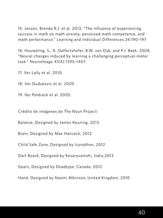 40
15. Jansen, Brenda R.J. et al. 2013. “The influence of experiencing
success in math on math anxiety, perceived math competence, and
math performance.” Learning and Individual Differences 24:190–197
16. Houweling, S., A. Daffertshofer, B.W. van Dijk, and P.J. Beek. 2008.
“Neural changes induced by learning a challenging perceptual-motor
task.” NeuroImage 41(4):1395–1407.
17. Ver Lally et al. 2010.
18. Ver Dudukovic et al. 2009.
19. Ver Poldrack et al. 2005.
Crédito de imágenes de The Noun Project:
Balance, Designed by James Keuning, 2013
Brain, Designed by Max Hancock, 2012
Child Safe Zone, Designed by Iconathon, 2012
Dart Board, Designed by Kesaryvamshi, India,2013
Gears, Designed by Deadtype, Canada, 2012
Hand, Designed by Naomi Atkinson, United Kingdom, 2010
 