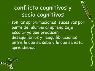 conflicto cognitivos y socio cognitivos son las aproximaciones  sucesivas por parte del alumno al aprendizaje escolar ya que producen  desequilibrios y reequilibraciones entre lo que se sabe y lo que se esta aprendiendo. 