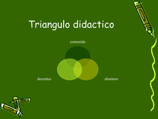 Triangulo didactico contenido alumnos docentes 