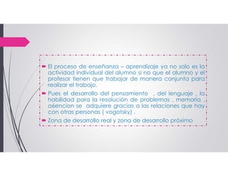  El proceso de enseñanza – aprendizaje ya no solo es la
actividad individual del alumno si no que el alumno y el
profesor tienen que trabajar de manera conjunta para
realizar el trabajo.
 Pues el desarrollo del pensamiento , del lenguaje , la
habilidad para la resolución de problemas , memoria ,
a6encion se adquiere gracias a las relaciones que hay
con otras personas ( vogotsky) .
 Zona de desarrollo real y zona de desarrollo próximo
 
