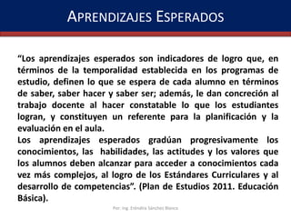 APRENDIZAJES ESPERADOS
“Los aprendizajes esperados son indicadores de logro que, en
términos de la temporalidad establecida en los programas de
estudio, definen lo que se espera de cada alumno en términos
de saber, saber hacer y saber ser; además, le dan concreción al
trabajo docente al hacer constatable lo que los estudiantes
logran, y constituyen un referente para la planificación y la
evaluación en el aula.
Los aprendizajes esperados gradúan progresivamente los
conocimientos, las habilidades, las actitudes y los valores que
los alumnos deben alcanzar para acceder a conocimientos cada
vez más complejos, al logro de los Estándares Curriculares y al
desarrollo de competencias”. (Plan de Estudios 2011. Educación
Básica).
Por: Ing. Eréndira Sánchez Blanco

 