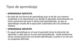 Tipos de aprendizaje
• APRENDIZAJE IMPLÍCITO
• Se trata de una forma de aprendizaje que se da de una manera
incidental o no intencional y en donde el aprendiz normalmente no
tiene conciencia de qué ni cómo está aprendiendo, ya que el
aprendizaje resulta de la ejecución automática de una conducta
motora.
• APRENDIZAJE EXPLÍCITO
• Es aquel aprendizaje en el cual el aprendiz tiene la intención de
aprender y sabe qué es lo que está aprendiendo. Suele producirse
como consecuencia de una acción planificada y cuenta a su vez con
un propósito definido.
 