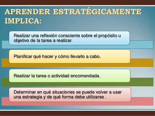 Aprendizaje Estratégico
