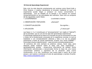 El Ciclo del Aprendizaje Experiencial
Este ciclo ha sido descrito ampliamente por autores como David Kolb y
Chris Argirys, y explica claramente el proceso mediante el cual una
experiencia puede llegar a producir un nuevo conocimiento o
aprendizaje, que es estable en el tiempo y se traduce en nuevos
comportamientos en las actividades del individuo. Este ciclo se compone
de las siguientes cuatro fases:
1. LA EXPERIENCIA La actividad o vivencia
2. OBSERVACIÓN Y REFLEXIÓN ¿Qué pasó?
3. CONCEPTUALIZACIÓN Eso significa ...
4. APLICACIÓN ¿Y ahora qué?
Las fases 2, 3 y 4 constituyen el “procesamiento” (en inglés el “debrief”)
de la actividad, que es uno de los ejes del aprendizaje experiencial.
El aprendizaje experiencial se basa en el supuesto de que el conocimiento se crea
a través de la transformación provocada por la experiencia concreta, la cual es
trasladada a una conceptualización abstracta y ésta a su vez es probada
activamente a través de nuevas experiencias. (Fuente: Foro virtual LEARNET –
Comunidad virtual en teleinformación - www.comminit.com/la/teoriasdecambio).
El comienzo del ciclo siempre es práctico: actuar, hacer algo, para
después poder explorar sobre la base real. Esta exploración -
apropiadamente guiada - proporciona información de calidad. Dicha
información estructurada y secuenciada forma la base de una nueva
comprensión práctica y operativa de la situación. Esta nueva
comprensión, a su vez, constituye una nueva base a partir de la que
actuar y así vuelve a comenzar el ciclo de aprendizaje y cambio (Fuente:
http://www.sctsystemic.com).
 