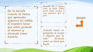 Ejemplo
En la escuela
cuando te tienes
que aprender
digamos las tablas
el maestro tiene
que estar guiando
al alumno y
diciendo como
hacerlo.
Cuando vas a alguna
clase de baile, futbol
entre otras ocupas a
una persona que te
guie.
Cuando haces un
proyecto se ocupa
a alguien que te
este diciendo
como se tiene que
hacer.