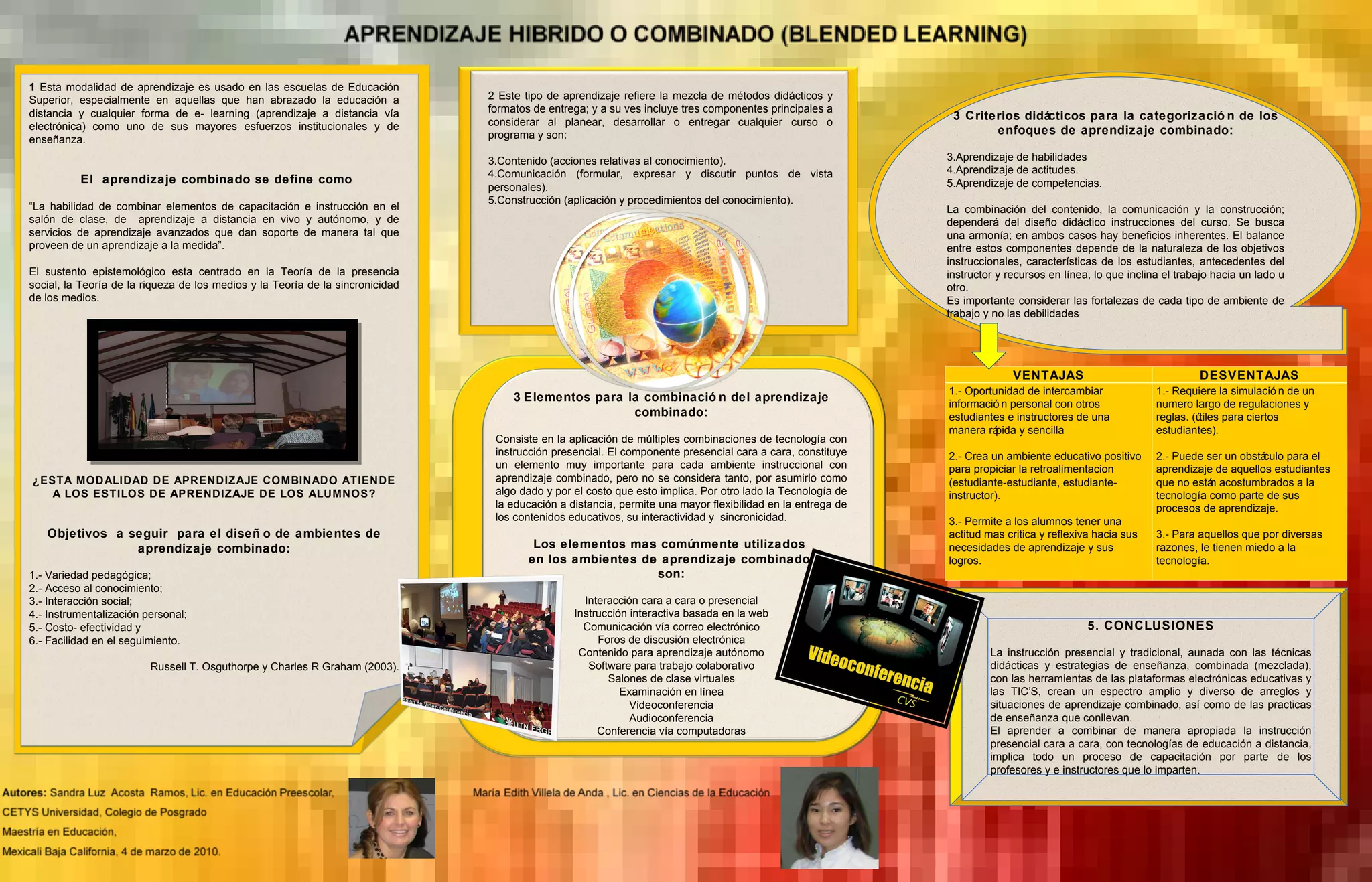 1 3  Elementos para la combinación del aprendizaje combinado: Consiste en la aplicación de múltiples combinaciones de tecnología con instrucción presencial. El componente presencial cara a cara, constituye un elemento muy importante para cada ambiente instruccional con aprendizaje combinado, pero no se considera tanto, por asumirlo como algo dado y por el costo que esto implica. Por otro lado la Tecnología de la educación a distancia, permite una mayor flexibilidad en la entrega de los contenidos educativos, su interactividad y  sincronicidad. Los elementos mas comúnmente utilizados  en los ambientes de aprendizaje combinado  son: Interacción cara a cara o presencial Instrucción interactiva basada en la web Comunicación vía correo electrónico Foros de discusión electrónica Contenido para aprendizaje autónomo Software para trabajo colaborativo Salones de clase virtuales Examinación en línea Videoconferencia Audioconferencia Conferencia vía computadoras 1  Esta modalidad de aprendizaje es usado en las escuelas de Educación Superior, especialmente en aquellas que han abrazado la educación a distancia y cualquier forma de e- learning (aprendizaje a distancia vía electrónica) como uno de sus mayores esfuerzos institucionales y de enseñanza. El  aprendizaje combinado se define como “ La habilidad de combinar elementos de capacitación e instrucción en el salón de clase, de  aprendizaje a distancia en vivo y autónomo, y de servicios de aprendizaje avanzados que dan soporte de manera tal que proveen de un aprendizaje a la medida”. El sustento epistemológico esta centrado en la Teoría de la presencia social, la Teoría de la riqueza de los medios y la Teoría de la sincronicidad de los medios. ¿ESTA MODALIDAD DE APRENDIZAJE COMBINADO ATIENDE A LOS ESTILOS DE APRENDIZAJE DE LOS ALUMNOS? Objetivos  a seguir  para el diseño de ambientes de aprendizaje combinado: 1.- Variedad pedagógica;  2.- Acceso al conocimiento;  3.- Interacción social;  4.- Instrumentalización personal;  5.- Costo- efectividad y  6.- Facilidad en el seguimiento. Russell T. Osguthorpe y Charles R Graham (2003). 5. CONCLUSIONES La instrucción presencial y tradicional, aunada con las técnicas didácticas y estrategias de enseñanza, combinada (mezclada), con las herramientas de las plataformas electrónicas educativas y las TIC’S, crean un espectro amplio y diverso de arreglos y situaciones de aprendizaje combinado, así como de las practicas de enseñanza que conllevan. El aprender a combinar de manera apropiada la instrucción presencial cara a cara, con tecnologías de educación a distancia, implica todo un proceso de capacitación por parte de los profesores y e instructores que lo imparten. 3 Criterios didácticos para la categorización de los enfoques de aprendizaje combinado: Aprendizaje de habilidades  Aprendizaje de actitudes. Aprendizaje de competencias. La combinación del contenido, la comunicación y la construcción; dependerá del diseño didáctico instrucciones del curso. Se busca una armonía; en ambos casos hay beneficios inherentes. El balance entre estos componentes depende de la naturaleza de los objetivos instruccionales, características de los estudiantes, antecedentes del instructor y recursos en línea, lo que inclina el trabajo hacia un lado u otro. Es importante considerar las fortalezas de cada tipo de ambiente de trabajo y no las debilidades Este tipo de aprendizaje refiere la mezcla de métodos didácticos y formatos de entrega; y a su ves incluye tres componentes principales a considerar al planear, desarrollar o entregar cualquier curso o programa y son: Contenido (acciones relativas al conocimiento). Comunicación (formular, expresar y discutir puntos de vista personales). Construcción (aplicación y procedimientos del conocimiento). 2 Este tipo de aprendizaje refiere la mezcla de métodos didácticos y formatos de entrega; y a su ves incluye tres componentes principales a considerar al planear, desarrollar o entregar cualquier curso o programa y son: Contenido (acciones relativas al conocimiento). Comunicación (formular, expresar y discutir puntos de vista personales). Construcción (aplicación y procedimientos del conocimiento). VENTAJAS DESVENTAJAS 1.- Oportunidad de intercambiar información personal con otros estudiantes e instructores de una manera rápida y sencilla 2.- Crea un ambiente educativo positivo para propiciar la retroalimentacion (estudiante-estudiante, estudiante-instructor). 3.- Permite a los alumnos tener una actitud mas critica y reflexiva hacia sus  necesidades de aprendizaje y sus logros. 1.- Requiere la simulación de un numero largo de regulaciones y reglas. (útiles para ciertos estudiantes). 2.- Puede ser un obstáculo para el aprendizaje de aquellos estudiantes que no están acostumbrados a la tecnología como parte de sus procesos de aprendizaje. 3.- Para aquellos que por diversas razones, le tienen miedo a la tecnología. 
