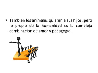 • También los animales quieren a sus hijos, pero
  lo propio de la humanidad es la compleja
  combinación de amor y pedagogía.
 