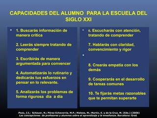 CAPACIDADES DEL ALUMNO PARA LA ESCUELA DEL
SIGLO XXI
 1. Buscarás información de
manera crítica
2. Leerás siempre tratando de
comprender
3. Escribirás de manera
argumentada para convencer
4. Automatizarás lo rutinario y
dedicarás tus esfuerzos en
pensar en lo relevante.
5. Analizarás los problemas de
forma rigurosa día a día
 6. Escucharás con atención,
tratando de comprender
7. Hablarás con claridad,
convencimiento y rigor

8. Crearás empatía con los
demás
9. Cooperarás en el desarrollo
de tareas comunes
10. Te fijarás metas razonables
que te permitan superarte
Pozo, J.I.; Scheuer, N.; Pérez Echeverría, M.P.; Mateos, M.; Martín, E. y de la Cruz, M. (Eds.) (2006)
Las concepciones de profesores y alumnos sobre el aprendizaje y la enseñanza. Barcelona: Graó
 