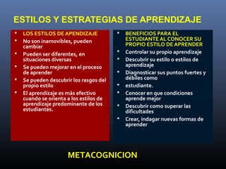 ESTILOS Y ESTRATEGIAS DE APRENDIZAJE
 LOS ESTILOS DE APENDIZAJE
 No son inamovibles, pueden
cambiar
 Pueden ser diferentes, en
situaciones diversas
 Se pueden mejorar en el proceso
de aprender
 Se pueden descubrir los rasgos del
propio estilo
 El aprendizaje es más efectivo
cuando se orienta a los estilos de
aprendizaje predominante de los
estudiantes.
 BENEFICIOS PARA EL
ESTUDIANTE AL CONOCER SU
PROPIO ESTILO DE APRENDER
 Controlar su propio aprendizaje
 Descubrir su estilo o estilos de
aprendizaje
 Diagnosticar sus puntos fuertes y
débiles como
 estudiante.
 Conocer en que condiciones
aprende mejor
 Descubrir como superar las
dificultades
 Crear, indagar nuevas formas de
aprender
METACOGNICION
 