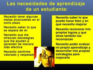 Las necesidades de aprendizaje
de un estudiante:
• Necesito tener algunas
metas alcanzables en el
corto plazo
• Necesito saber lo que
se espera de mi
• Necesito que me
ofrezcan estrategias
que me ayuden a
aprender de manera
más efectiva
• Necesito sentirme
valorado y respetado
• Necesito saber lo que
puedo hacer bien y en
qué necesito mejorar
• Necesito reconocer mis
propios logros y que
otros también los
reconozcan
• Necesito poder evaluar
mi propio aprendizaje y
desarrollar mis propias
estrategias para
mejorarlo
 