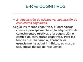 E-R vs COGNITIVOS 
 2- Adquisición de hábitos vs. adquisición de 
estructuras cognitivas. 
Según las teorías cognitivas, el aprendizaje 
consiste principalmente en la adquisición de 
conocimientos relativos a la adquisición o 
cambio de estructuras cognitivas. Para las 
teorías E-R, en cambio, aprender es 
esencialmente adquirir hábitos, es mostrar 
secuencias fluidas de respuestas. 
 