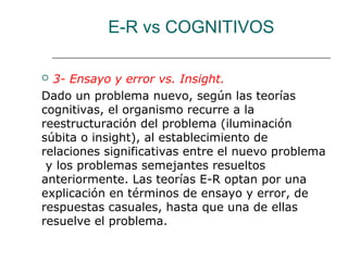 E-R vs COGNITIVOS 
 3- Ensayo y error vs. Insight. 
Dado un problema nuevo, según las teorías 
cognitivas, el organismo recurre a la 
reestructuración del problema (iluminación 
súbita o insight), al establecimiento de 
relaciones significativas entre el nuevo problema 
y los problemas semejantes resueltos 
anteriormente. Las teorías E-R optan por una 
explicación en términos de ensayo y error, de 
respuestas casuales, hasta que una de ellas 
resuelve el problema. 
 