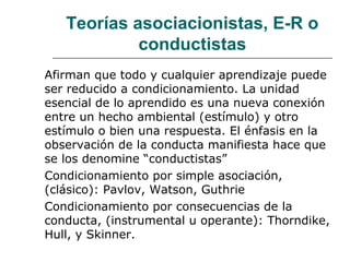 Teorías asociacionistas, E-R o 
conductistas 
Afirman que todo y cualquier aprendizaje puede 
ser reducido a condicionamiento. La unidad 
esencial de lo aprendido es una nueva conexión 
entre un hecho ambiental (estímulo) y otro 
estímulo o bien una respuesta. El énfasis en la 
observación de la conducta manifiesta hace que 
se los denomine “conductistas” 
Condicionamiento por simple asociación, 
(clásico): Pavlov, Watson, Guthrie 
Condicionamiento por consecuencias de la 
conducta, (instrumental u operante): Thorndike, 
Hull, y Skinner. 
 