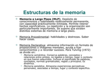 Estructuras de la memoria 
 Memoria a Largo Plazo (MLP). Depósito de 
conocimientos y habilidades relativamente permanente, 
con capacidad prácticamente ilimitada. Permite retener 
hechos significativos. La repetición y la organización son 
particularmente importantes. Se supone que existen 
distintos sistemas de memoria a largo plazo. 
 Memoria Procedimental: habilidades y destrezas. Saber 
hacer cosas. 
 Memoria Declarativa: almacena información en formato de 
proposiciones o imágenes mentales, ayuda a fijar 
conocimientos y a recordar sucesos. Para Tulving (1972) 
se divide en: 
 Memoria semántica. Conserva palabras, conceptos y 
relaciones entre ambos, no ligados a tiempo, lugar o contexto 
en que fueron adquiridos. Incluye el significado de palabras, 
conceptos, normas gramaticales, reglas y principios. Es 
dinámica. 
 Memoria episódica. Almacena experiencias perceptivas 
personales, asociadas a tiempo, lugar y contexto específico. 
 