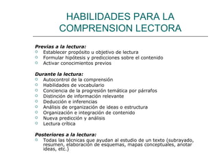 HABILIDADES PARA LA 
COMPRENSION LECTORA 
Previas a la lectura: 
 Establecer propósito u objetivo de lectura 
 Formular hipótesis y predicciones sobre el contenido 
 Activar conocimientos previos 
Durante la lectura: 
 Autocontrol de la comprensión 
 Habilidades de vocabulario 
 Conciencia de la progresión temática por párrafos 
 Distinción de información relevante 
 Deducción e inferencias 
 Análisis de organización de ideas o estructura 
 Organización e integración de contenido 
 Nueva predicción y análisis 
 Lectura crítica 
Posteriores a la lectura: 
 Todas las técnicas que ayudan al estudio de un texto (subrayado, 
resumen, elaboración de esquemas, mapas conceptuales, anotar 
ideas, etc.) 
 