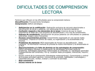 DIFICULTADES DE COMPRENSION 
LECTORA 
Factores que influyen en las dificultades para la comprensión lectora: 
Decodificación: Procesamiento fonológico 
Comprensión: Déficit estratégico 
 Deficiencias en la codificación: Dedicación exclusiva de recursos atencionales a 
identificación de letras y palabras, con sobrecarga de la memoria operativa 
 Confusión respecto a las demandas de la tarea: Creencia de que la mayor 
importancia se debe dar a los procesos de decodificación y no a los de comprensión. 
 Pobreza de vocabulario: Identificación de pocas palabras con dificultades en palabras 
abstractas, largas o poco frecuentes 
 Escasos conocimientos previos: Conocimiento organizado en una red de nodos 
(conceptos). Importa el número de nodos, su organización y la accesibilidad a los 
mismos. 
 Problemas de memoria: MCP responsable de fracaso en decodificación. Debe 
mantener la información mientras se procesa la nueva información y la almacenada en 
la MLP. 
 Desconocimiento y/o falta de dominio en las estrategias de comprensión: 
Déficit estratégico (escasez e inadecuación de estrategias) principal causa de 
problemas. Estrategias específicas (relacionadas al contenido) vs. estrategias generales 
(independientes del contenido). Por ej. Localizar ideas principales, inferencias, resumir, 
releer. 
 Escaso control de la comprensión (Estrategias metacognitivas): Conocimiento y control 
de la propia actividad cognitiva. Conciencia de procesos, habilidades y estrategias y 
capacidad para giar, revisar, evaluar y controlar la actividad. 
 Baja autoestima 
 Escaso interés en la tarea 
 