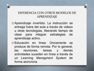 DIFERENCIA CON OTROS MODELOS DE
APRENDIZAJE
O Aprendizaje invertido: La instrucción se
entrega fuera del aula a través de videos
u otras tecnologías, liberando tiempo de
clase para integrar estrategias de
aprendizaje activo.
O Educación en línea: Únicamente se
produce de forma remota. Por lo general,
las reuniones, tareas y demás
actividades suceden en línea a través de
un Learning Managment System de
forma asíncrona
 