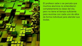 El profesor sabe o se percata que
muchos alumnos no entendieron
completamente la clase del día,
pero no tiene el tiempo suficiente
para reunirse con cada uno de ellos
de forma individual para atender sus
dudas.
 