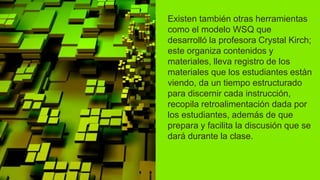 Existen también otras herramientas
como el modelo WSQ que
desarrolló la profesora Crystal Kirch;
este organiza contenidos y
materiales, lleva registro de los
materiales que los estudiantes están
viendo, da un tiempo estructurado
para discernir cada instrucción,
recopila retroalimentación dada por
los estudiantes, además de que
prepara y facilita la discusión que se
dará durante la clase.
 