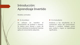 Introducción:
Aprendizaje Invertido
Modelos centrados:
 En el profesor:
Se enfocan en transferir el
conocimiento de profesor a alumno.
Se dedica poco tiempo a guiar de
forma individual al estudiante mientras
aplica el conocimiento adquirido.
 En el estudiante:
Involucra a los estudiantes en la
contracción activa del conocimiento.
Alumno y profesor trabajan juntos
para evaluar y lograr un aprendizaje
significativo.
 