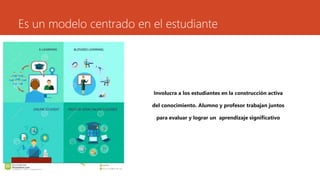 Es un modelo centrado en el estudiante
Involucra a los estudiantes en la construcción activa
del conocimiento. Alumno y profesor trabajan juntos
para evaluar y lograr un aprendizaje significativo
 