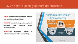 Hay un antés, durante y después del encuentro
ANTES: Los estudiantes estudian y se preparan
para participar en las actividades
DURANTE: Los estudiantes practican aplicando
conceptos clave, mientras reciben
retroalimentación
DESPUÉS:Los estudiantes evalúan su
entendimiento y extienden su aprendizaje
 