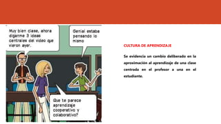 CULTURA DE APRENDIZAJE
Se evidencia un cambio deliberado en la
aproximación al aprendizaje de una clase
centrada en el profesor a una en el
estudiante.
 
