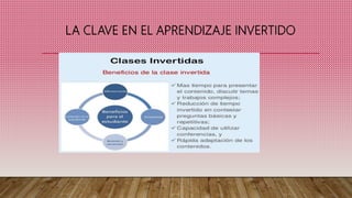 LA CLAVE EN EL APRENDIZAJE INVERTIDO
 
