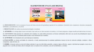 ELEMENTOS DE UNA CLASE DIGITAL
1.- INICIO DOCENTE. -En él se enmarca el recurso de forma curricular del aprendizaje esperado de los estudiantes, formulado como competencia: elementos conceptuales
habilidades y procedimientos y la actitud
2.-PRESENTACION.-Se realiza una presentación dirigida al estudiante
3.- ACTIVACIÓN: se le entrega algún recurso motivador el que suele ser un video asociado a la temática y se le hacen preguntas o alguna sencilla actividad en base al recurso.
4.- CONTENIDOS: Están presentes los contenidos de la temática, los cuales deben presentarse en formato multimedial, debe tener una sección de profundización mayor a
modo de recursos para que el estudiante pueda acceder a más información de la temática.
5.- ACTIVIDAD: Es la formulación de la actividad para el estudiante.
6. EVALUACIÓN: se colocan actividades de evaluación, a modo autoinstruccional al estudiante pudiéndose tratarse de ítem de selección múltiple, verdadero o falso,
crucigramas, sopas de letras, etc.
7. CIERRE: el docente realiza un cierre del trabajo realizado, lo que este debe haber aprendido, proponer alguna reflexión, grupal o individual por ejemplo a través de un
pequeño texto o sencilla actividad), sobre lo trabajado tanto en el plano de los contenidos, como de las habilidades y actitudes.
 