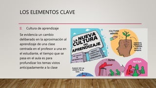 LOS ELEMENTOS CLAVE
II. Cultura de aprendizaje
Se evidencia un cambio
deliberado en la aproximación al
aprendizaje de una clase
centrada en el profesor a una en
el estudiante, el tiempo que se
pasa en el aula es para
profundizar los temas vistos
anticipadamente a la clase
 