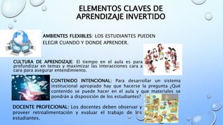 ELEMENTOS CLAVES DE
APRENDIZAJE INVERTIDO
AMBIENTES FLEXIBLES: LOS ESTUDIANTES PUEDEN
ELEGIR CUANDO Y DONDE APRENDER.
CULTURA DE APRENDIZAJE: El tiempo en el aula es para
profundizar en temas y maximizar las interacciones cara a
cara para asegurar entendimiento.
CONTENIDO INTENCIONAL: Para desarrollar un sistema
institucional apropiado hay que hacerse la pregunta ¿Qué
contenido se puede hacer en el aula y que materiales se
pondrán a disposición de los estudiantes?
DOCENTE PROFECIONAL: Los docentes deben observar y
proveer retroalimentación y evaluar el trabajo de los
estudiantes.
 