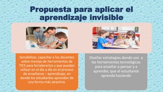 Propuesta para aplicar el
aprendizaje invisible
Sensibilizar, capacitar a los docentes
sobre manejo de herramientas de
TICS para fortalecerlos y que puedan
utilizar en el día a día en el proceso
de enseñanza – aprendizaje, en
donde los estudiantes aprendan de
una forma más atractiva.
Diseñar estrategias dando uso a
las herramientas tecnológicas
para enseñar a pensar y a
aprender, que el estudiante
aprenda haciendo
 