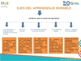 EJES DEL APRENDIZAJE INVISIBLE
Las competencias no Las TIC se Las competencias adquiridas Las competencias practicas empleadas
evidentes resultan se hacen en entornos informales digitales en las universidades
invisibles en los entornos
Formales
Los sistemas formales
en educación no
incentivan o están
preparados para
estimular el desarrollo
de competencias o
habilidades no
tradicionales
Procurar que las TIC
sean imperceptibles,
es decir, que sean
vistas como parte de
su entorno natural de
aprendizaje. Para
generar, conectar y
producir nuevos
conocimientos de
forma continua.
Se refiere a las
experiencias practicas
de aplicación de
conocimientos en
micro-entornos,
resultan fértiles para
la adquisición
combinación y
transferencias de
conocimientos
Dar relevancia al
desarrollo de
competencias
digitales tanto en la
educación como en el
mundo de trabajo
mediante experiencias
prácticas al aplicar el
pensamiento complejo
Modificar las practicas
pedagogicas
tradicionales.
Los instrumentos y
formas de evaluación
Uso mal entendido de
la memoria.
La verticalidad como
se maneja la
educación.
principios a tener en cuenta cinco ejes básicos
 