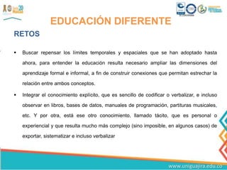 EDUCACIÓN DIFERENTE
RETOS
 Buscar repensar los límites temporales y espaciales que se han adoptado hasta
ahora, para entender la educación resulta necesario ampliar las dimensiones del
aprendizaje formal e informal, a fin de construir conexiones que permitan estrechar la
relación entre ambos conceptos.
 Integrar el conocimiento explícito, que es sencillo de codificar o verbalizar, e incluso
observar en libros, bases de datos, manuales de programación, partituras musicales,
etc. Y por otra, está ese otro conocimiento, llamado tácito, que es personal o
experiencial y que resulta mucho más complejo (sino imposible, en algunos casos) de
exportar, sistematizar e incluso verbalizar
 