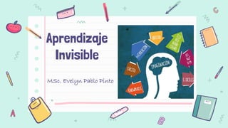 Aprendizaje
Invisible
MSc. Evelyn Pablo Pinto
 