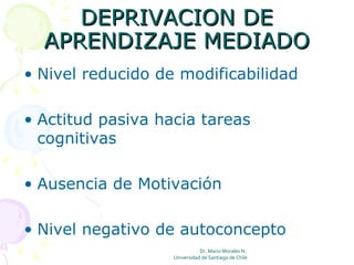 DEPRIVACION DE
  APRENDIZAJE MEDIADO
• Nivel reducido de modificabilidad

• Actitud pasiva hacia tareas
  cognitivas

• Ausencia de Motivación

• Nivel negativo de autoconcepto
                              Dr. Mario Morales N.
                   Universidad de Santiago de Chile
 