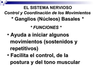 Ayuda a iniciar algunos movimientos (sostenidos y  repetitivos) Facilita el control, de la  postura y del tono muscular * Ganglios (Núcleos) Basales  * EL SISTEMA NERVIOSO Control y Coordinación de los Movimientos * FUNCIONES * 
