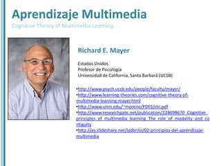 Aprendizaje Multimedia
Cognitive Theory of Multimedia Learning



                         Richard E. Mayer
                         Estados Unidos
                         Profesor de Psicología
                         Universidad de California, Santa Barbará (UCSB)

                        •http://www.psych.ucsb.edu/people/faculty/mayer/
                        •http://www.learning-theories.com/cognitive-theory-of-
                        multimedia-learning-mayer.html
                        •http://www.unm.edu/~moreno/PDFS/chi.pdf
                        •http://www.researchgate.net/publication/228698670_Cognitive_
                        principles_of_multimedia_learning_The_role_of_modality_and_co
                        ntiguity
                        •http://es.slideshare.net/ladbrito/02-principios-del-aprendizaje-
                        multimedia
 
