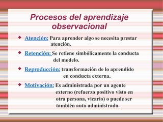 Procesos del aprendizaje
observacional
 Atención: Para aprender algo se necesita prestar
atención.
 Retención: Se retiene simbólicamente la conducta
del modelo.
 Reproducción: transformación de lo aprendido
en conducta externa.
 Motivación: Es administrada por un agente
externo (refuerzo positivo visto en
otra persona, vicario) o puede ser
también auto administrado.
 