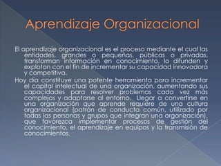 Aprendizaje organizacional | PPTX